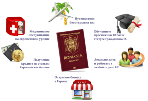 Гражданство Румынии для россиян, молдаван, украинцев в 2017
