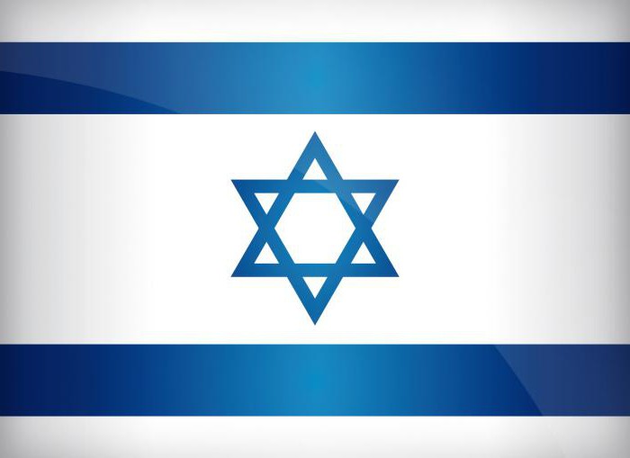 гражданство израиля как получить