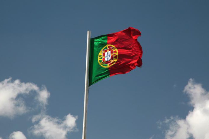 португальское гражданство