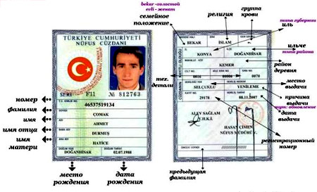 турецкое удостоверение