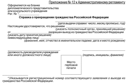 Справка о прекращении гражданства РФ