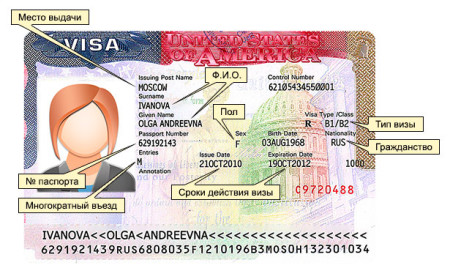 американская виза формата B1/B2